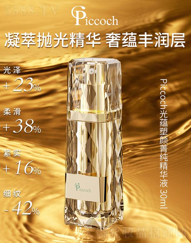 Piccoch���N(y��n)���ݼ�����AҺ