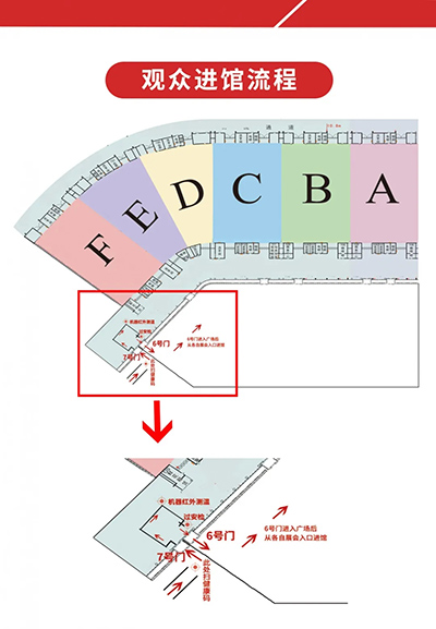 觀眾進(jìn)館流程 觀眾進(jìn)館流程