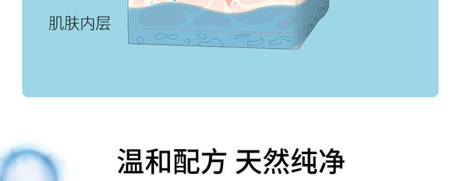 �C��ѩ�wõ�����ױ���Ħ��