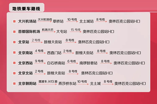 北京國際美業(yè)博覽會地鐵乘車路線 北京國際美業(yè)博覽會地鐵乘車路線