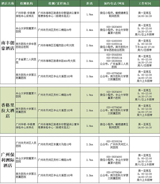 �Ƶ긽������z�y(c��)�c(di��n)