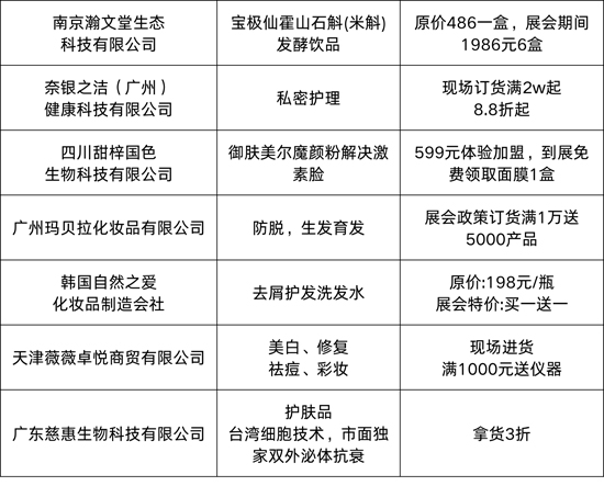 �ɶ�������(hu��)չ��3